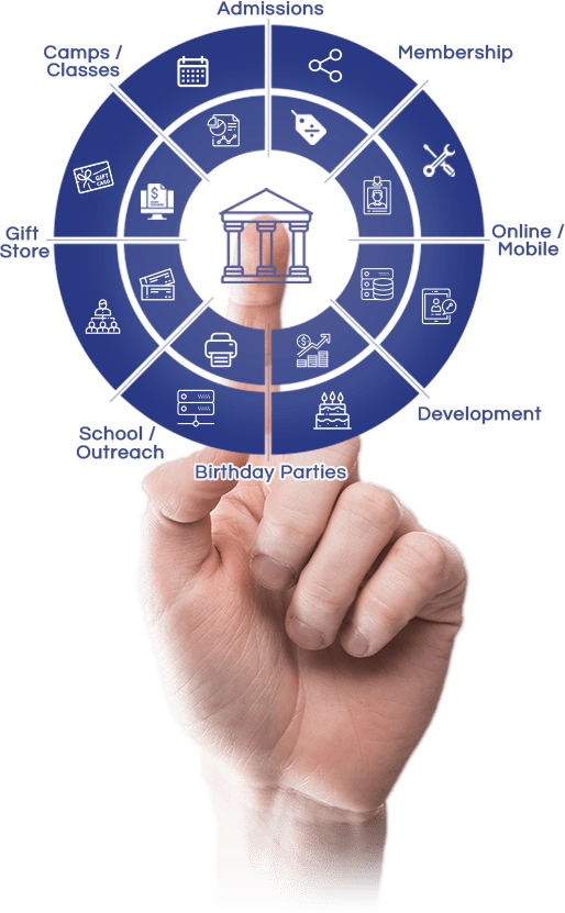 Request a demo of Versai