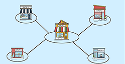 Multiple Stores